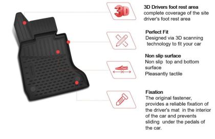 3D Гумени стелки за Alfa Romeo 147 (2000-2010) 4pcs. - View 2
