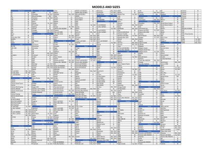 Покривало за кола против градушка Petex