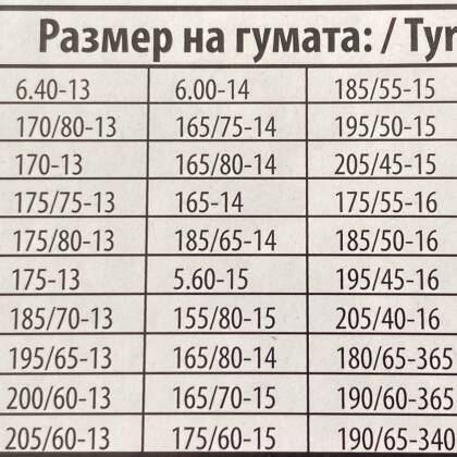 Метални вериги за сняг - размер 60 за 13", 14", 15" - 2бр. - View 3
